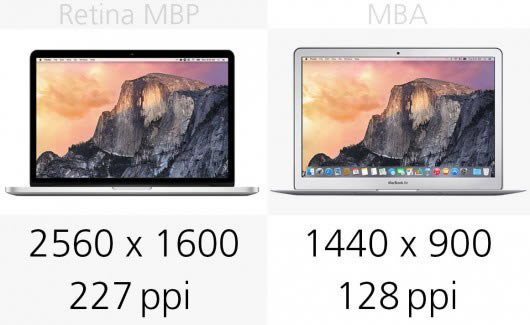 MacBook AirMacBook ProģMacBookAirPro