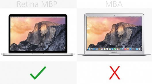 MacBook AirMacBook ProģMacBookAirPro