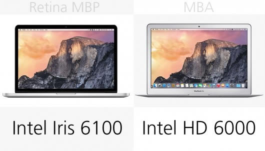 MacBook AirMacBook ProģMacBookAirPro