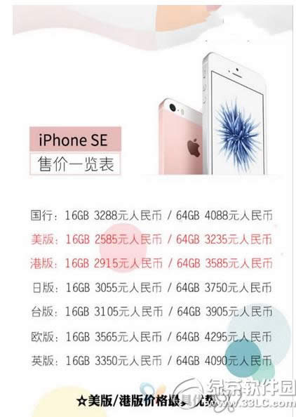 iphone se ƻiphone se˶Ǯ2