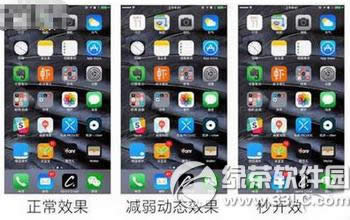 iphone6ٶȱô ƻiphone6ٶ