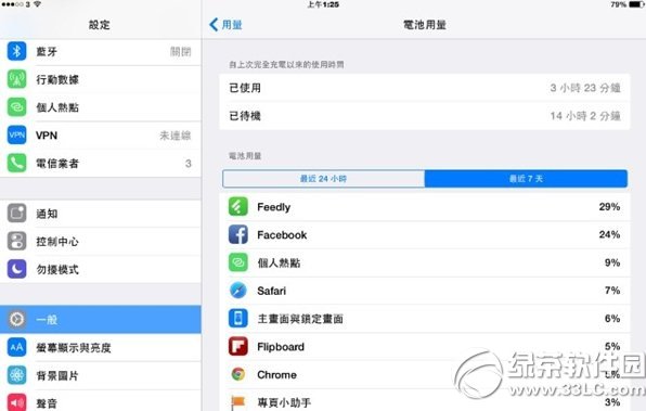 ios8.1ͼϸ̳ ios8.1ʡü