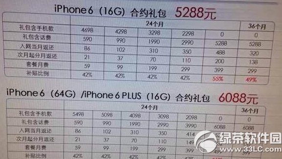 iphone6 plusźԼ۸ƻ6plusźԼײ