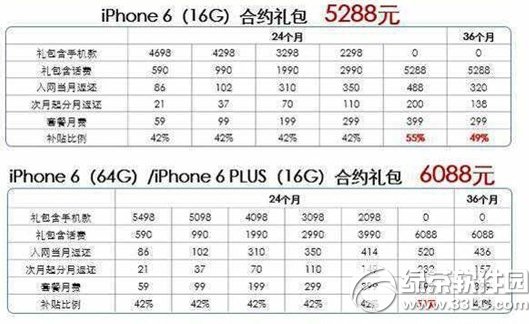 iphone6 plusźԼײ飺ƻ6 plusźԼײͼ۸