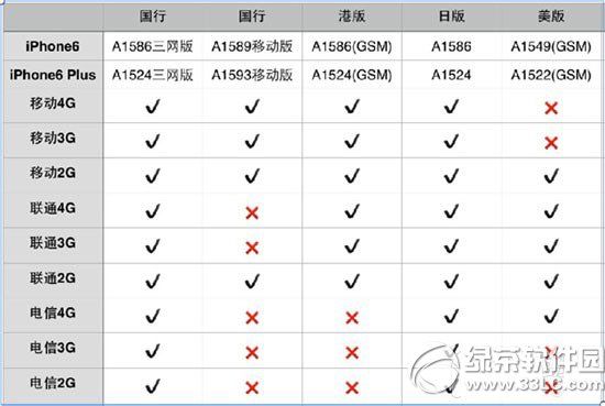 iphone6 plus a1586/a1589/a1524/a1593ͺ