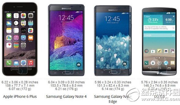 note4iphone6 plusĸãnote4ƻ6 plusԱ1