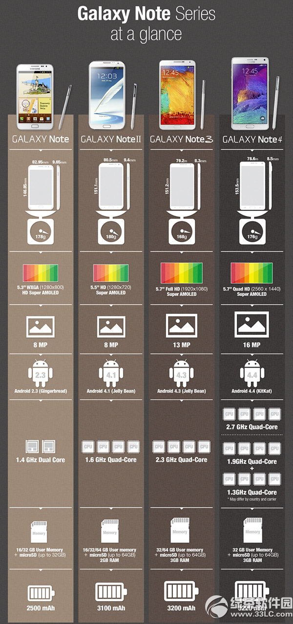 3note4note3Щ3note4note3