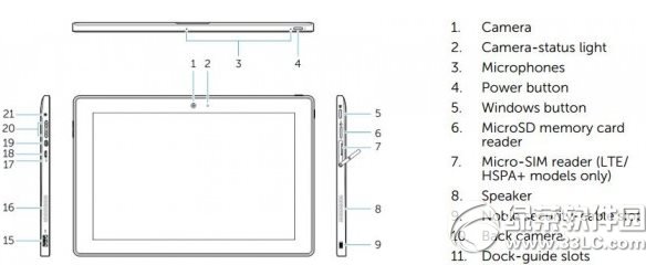 venue 10 provenue 10 pro