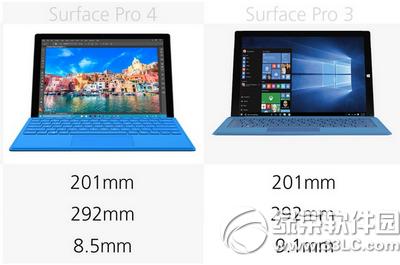 surface pro34ĸ surface pro3surface pro4Ա1