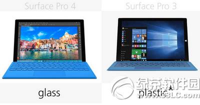 surface pro34ĸ surface pro3surface pro4Ա5