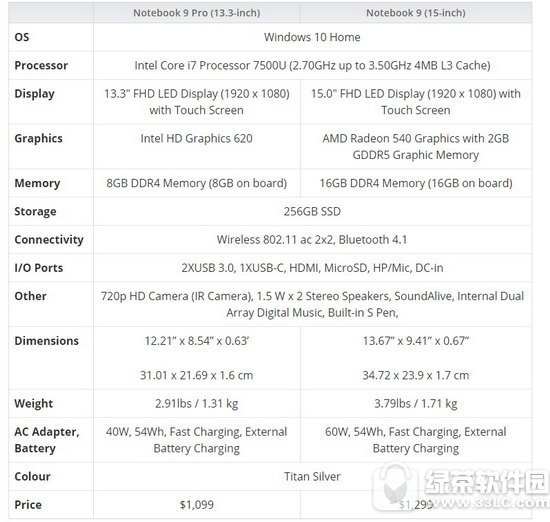 notebook9proǮ notebook9pro