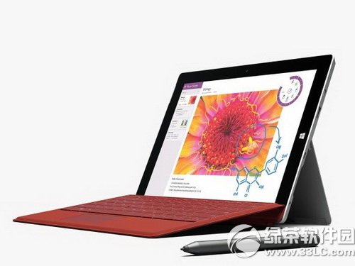 Surface3ò Surface3