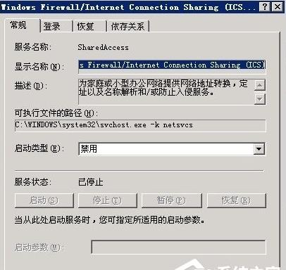 Windows2003ϵͳôVPSVPN