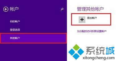 win8ϵͳ޷һֱʾԺ