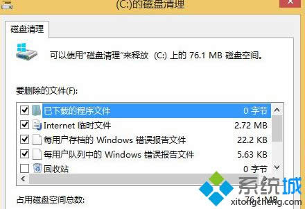 Windows8.1ϵͳ°װVC++ 2010 64λпʧ