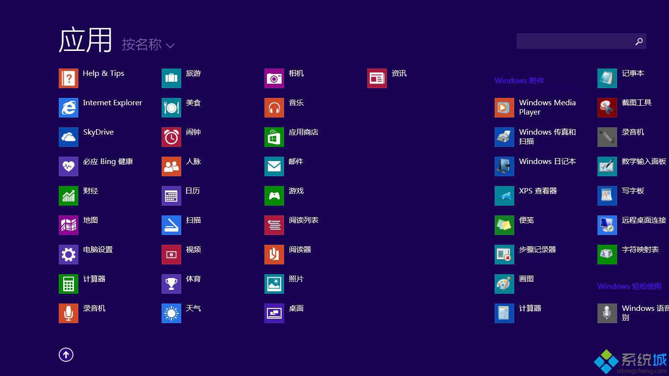 Windows 8ԴûСѸٴ򿪡ѡ