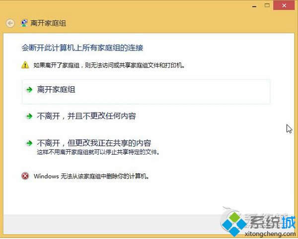 Windows8.1ʾWindows޷Ӽͬɾļ