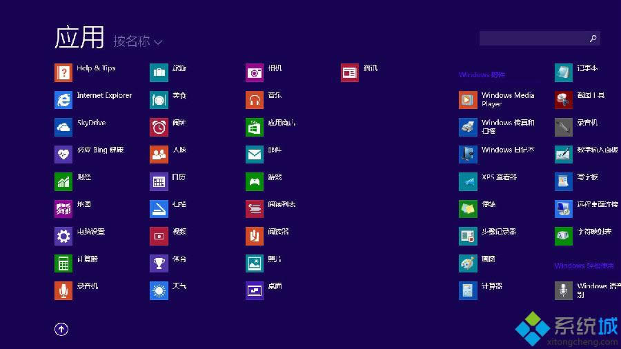 Windows 8רҵƶļOneDriveа취