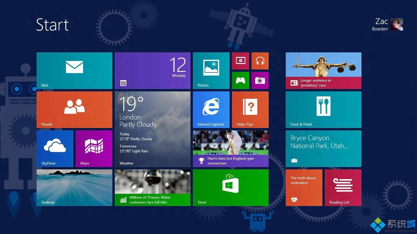 ǳWindows 8ʼĻWin10ʼ˵֮