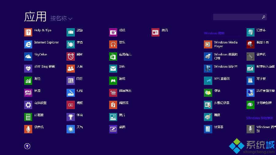 Win8ϵͳʼ˵޷ͨļ