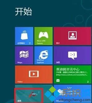 Windows8 Metro