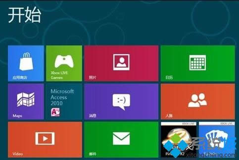 windows8ϵͳļɶطͼģ