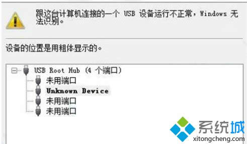 Win8ϵͳ޷ʶʾUnknown Device