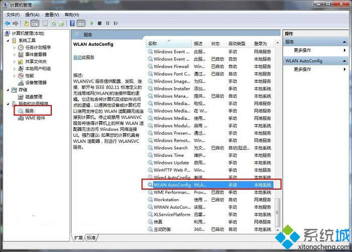 ҵWLAN AutoConfig