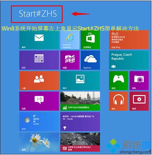 Win8ϵͳʼĻϽʾStart#ZHSɾ