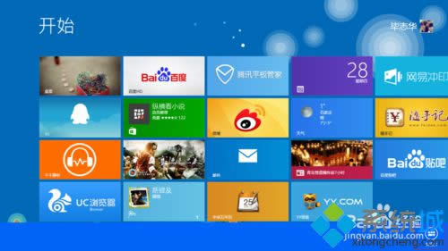 Win8/8.1ϵͳʼĻδͼ