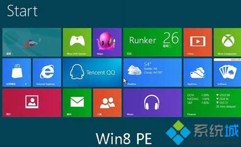 win8ϵͳ¼鿴ɶط?򵥴Win8¼鿴3ּ