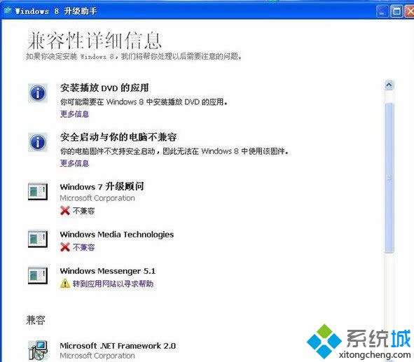 xpwin8.1ϵͳ