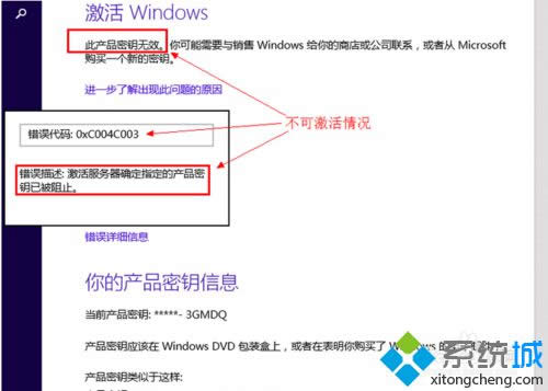 жwin8.1רҵҵǷԵ绰İ취