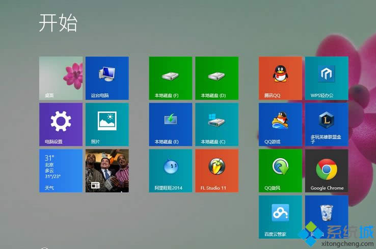 Win 8ϵͳ򿪲˼|win8.1򿪼İ취