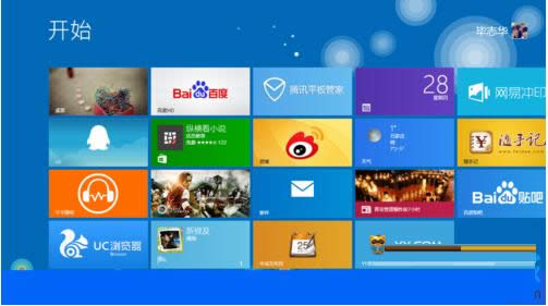 Win8ϵͳʼĻ򴴽ͼͼϸ̳