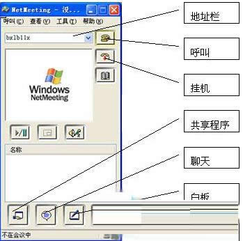 XPϵͳñNetMeetingİ취