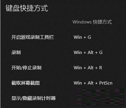 Win10ϵͳʹGame Bar¼ϷƵķ