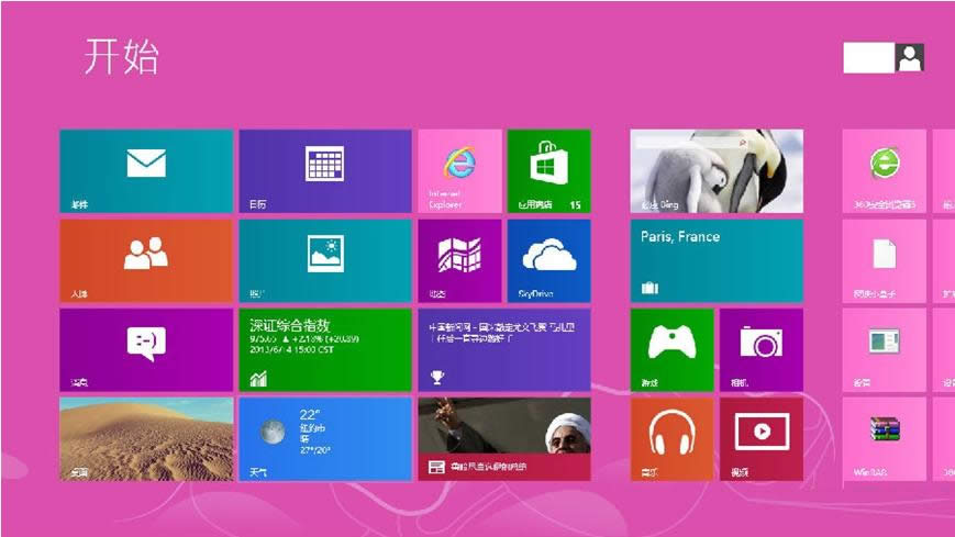 win8ϵͳͼʧ죿