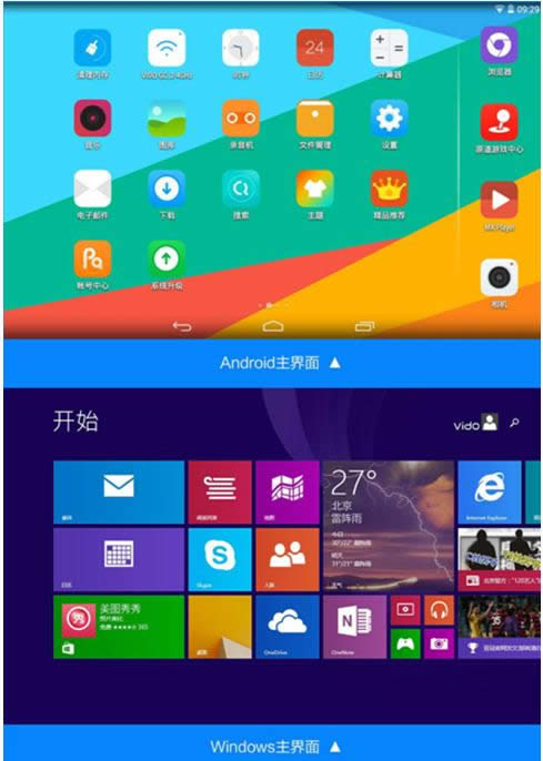 win8Android˫ϵͳƽл̳